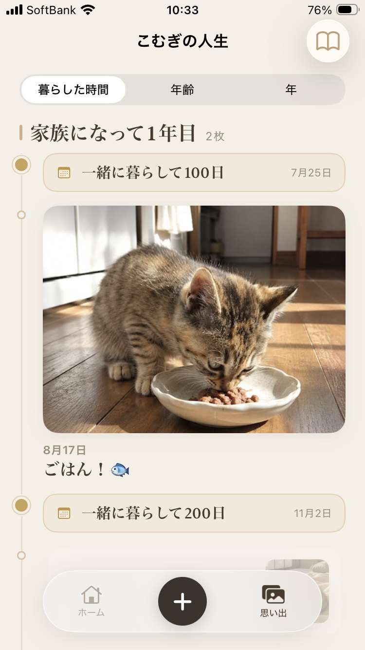 タイムライン(暮らした時間): 家族になって1年目、一緒に暮らして100日